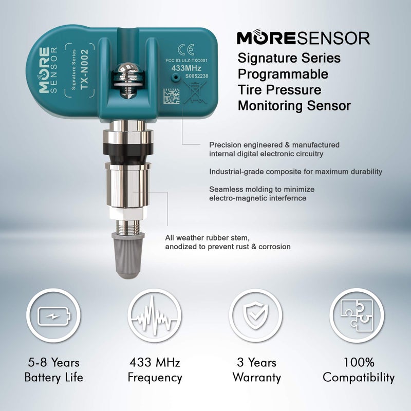 MOBILETRON MORESENSOR Signature Series 433MHz TPMS Tire Pressure Sensor 4-Pack | Preprogrammed for Select 250+ European Brand Models | Replacement for 36142360420 | Clamp-in | NX-S001-4 - Image 3